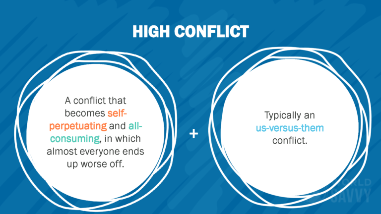 High Conflict (A conflict that becomes self-perpetuating and all-consuming, in which almost everyone ends up worse off. + Typically anus-versus-them conflict.)